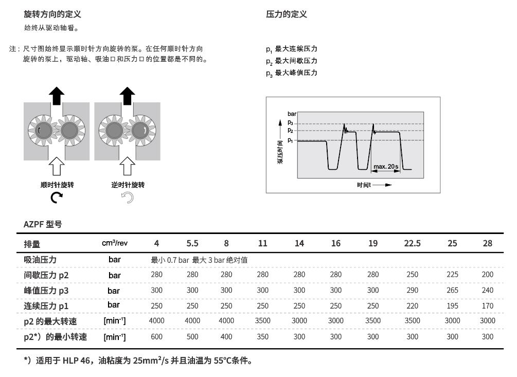 HGP技術數據-04.jpg